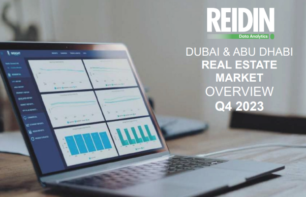 Dubai & Abu Dhabi Real Estate Market Overview Q4 2023