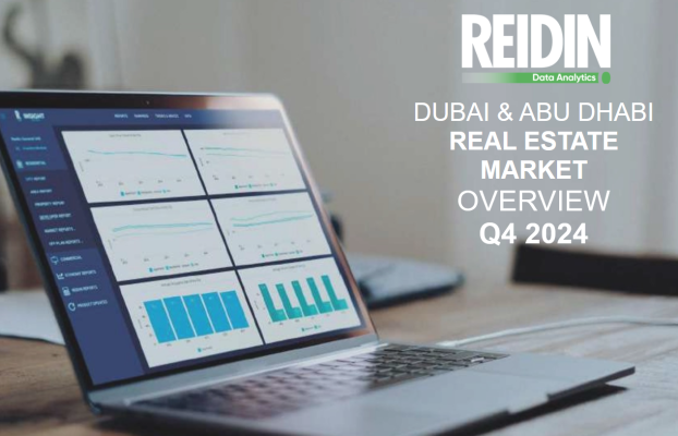 Dubai & Abu Dhabi Real Estate Market Overview Q4 2024