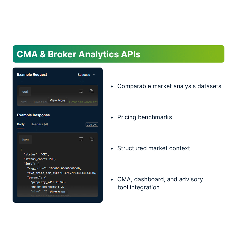 Api 4 CMA & Broker Analytics APIs_
