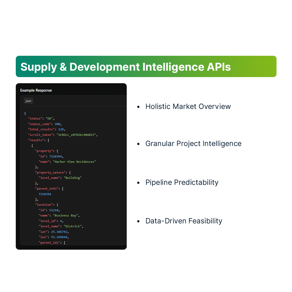 Api 2 Supply & Development Intelligence APIs (2)