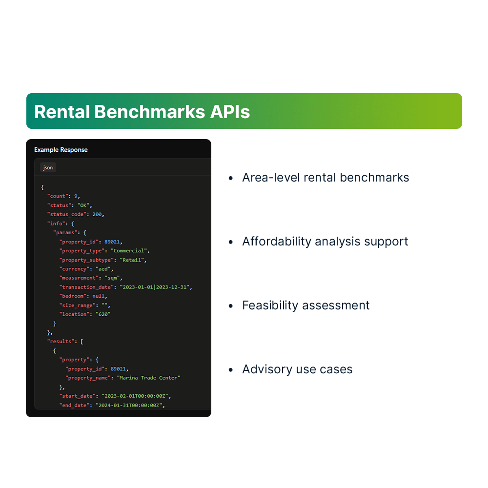 Api 3 Rental Benchmarks APIs (3)